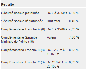 bulletin-simplifie