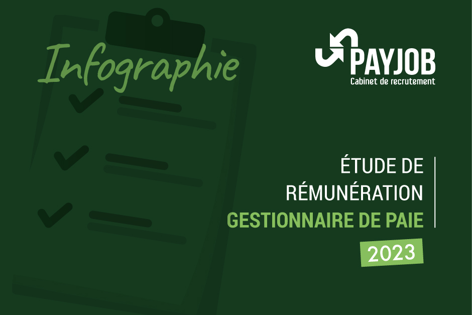 Salaire Gestionnaire de Paie 2023