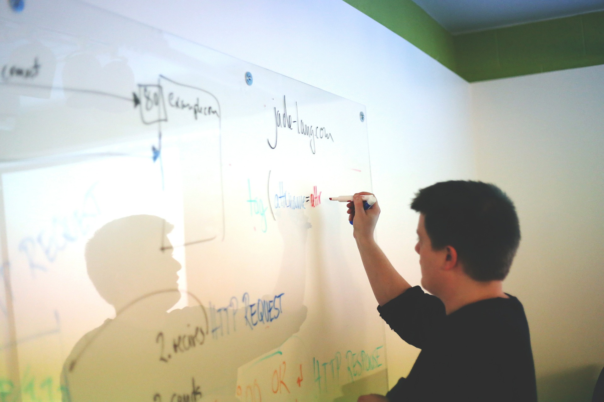 white-board-593300_1920
